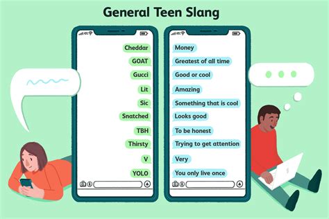 chat urban dictionary|what is chat mean slang.